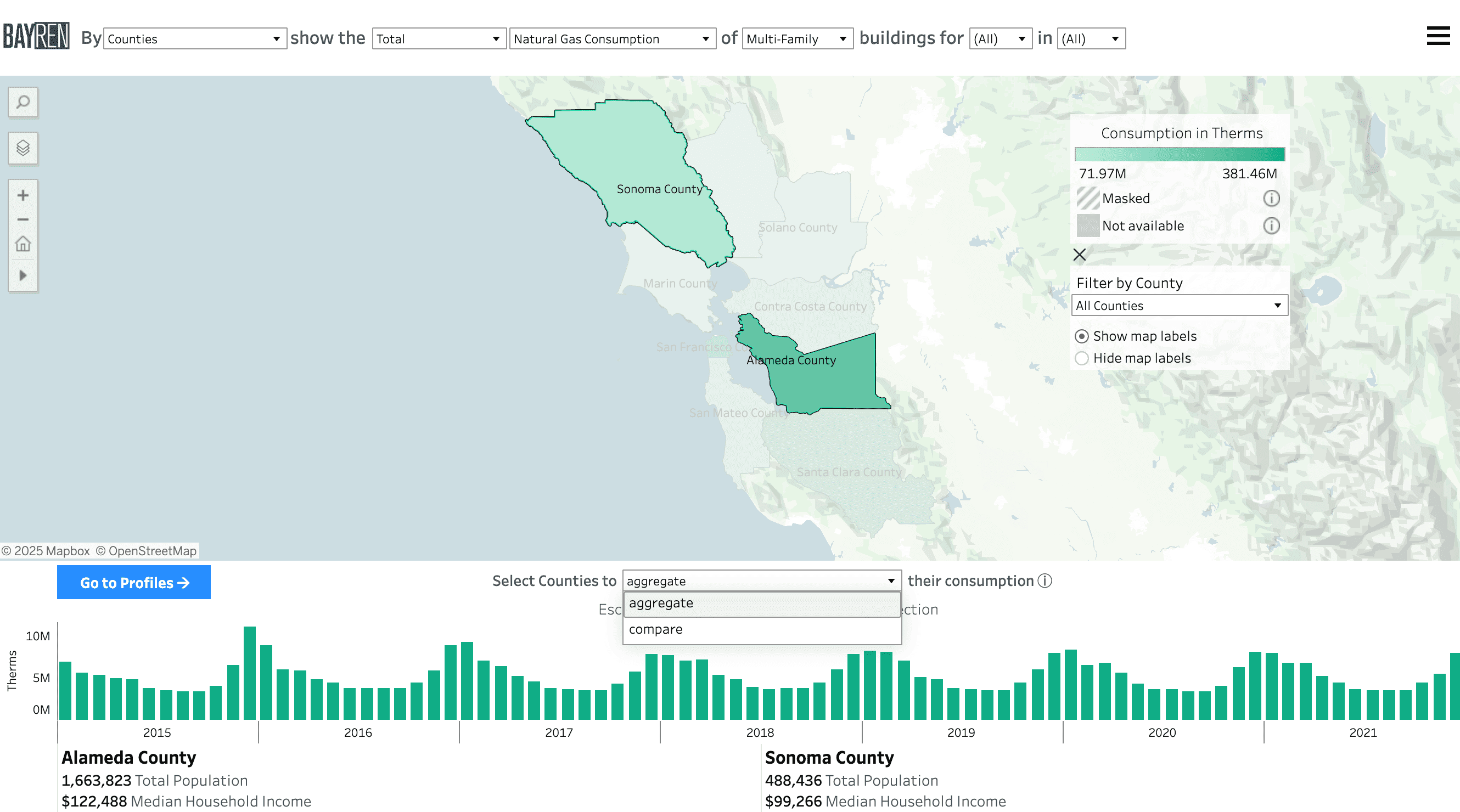Screenshot of the Building Type map page with Sonoma County and Alameda County selected with the compare or aggregate dropdown open.