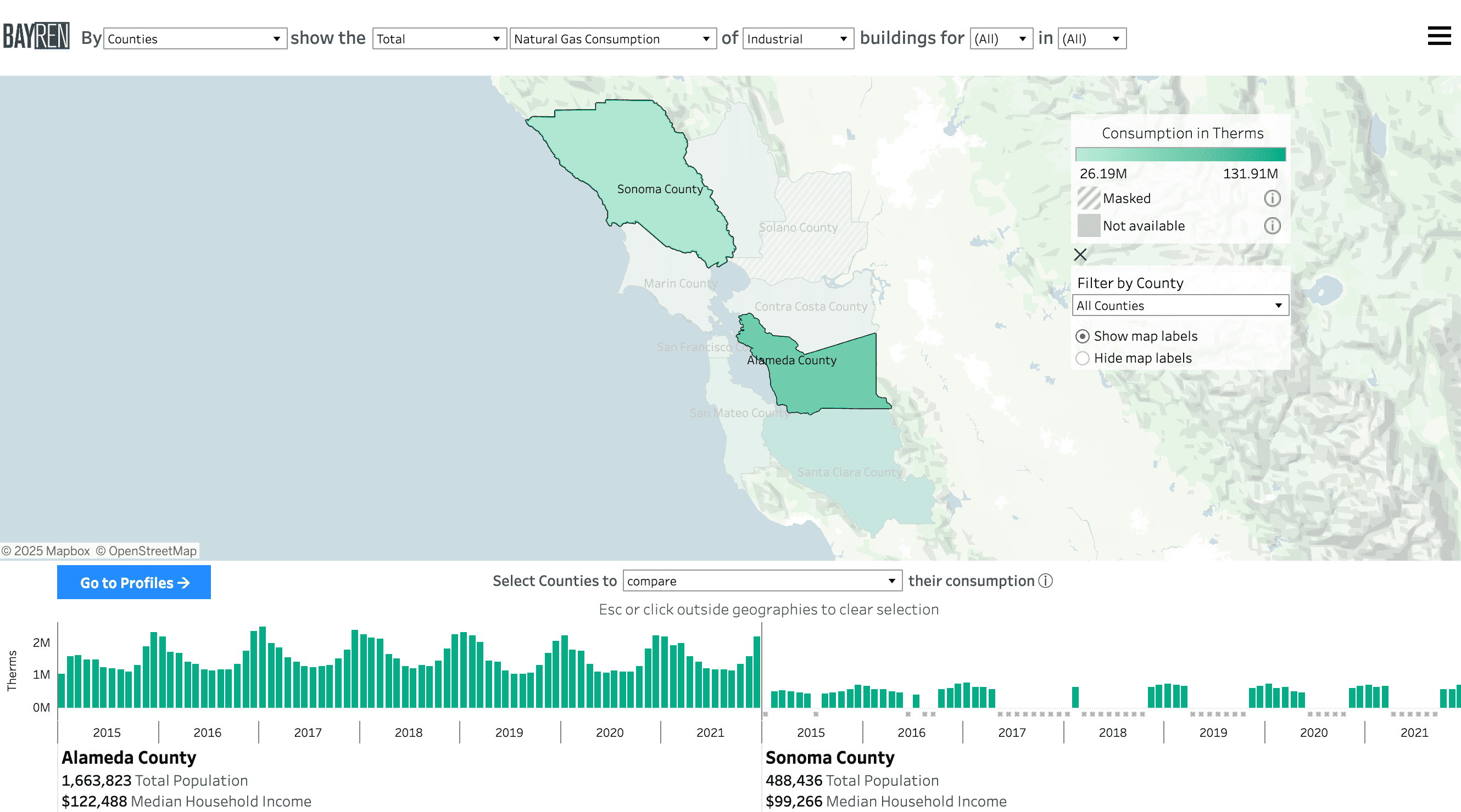 Screenshot of the Building Type map page with Sonoma County and Alameda County selected in the comparison state with the bar graphs and summaries below the map. The graphs are showing consumption for Industrial building types, which contains masking in the Alameda County portion of the graph.