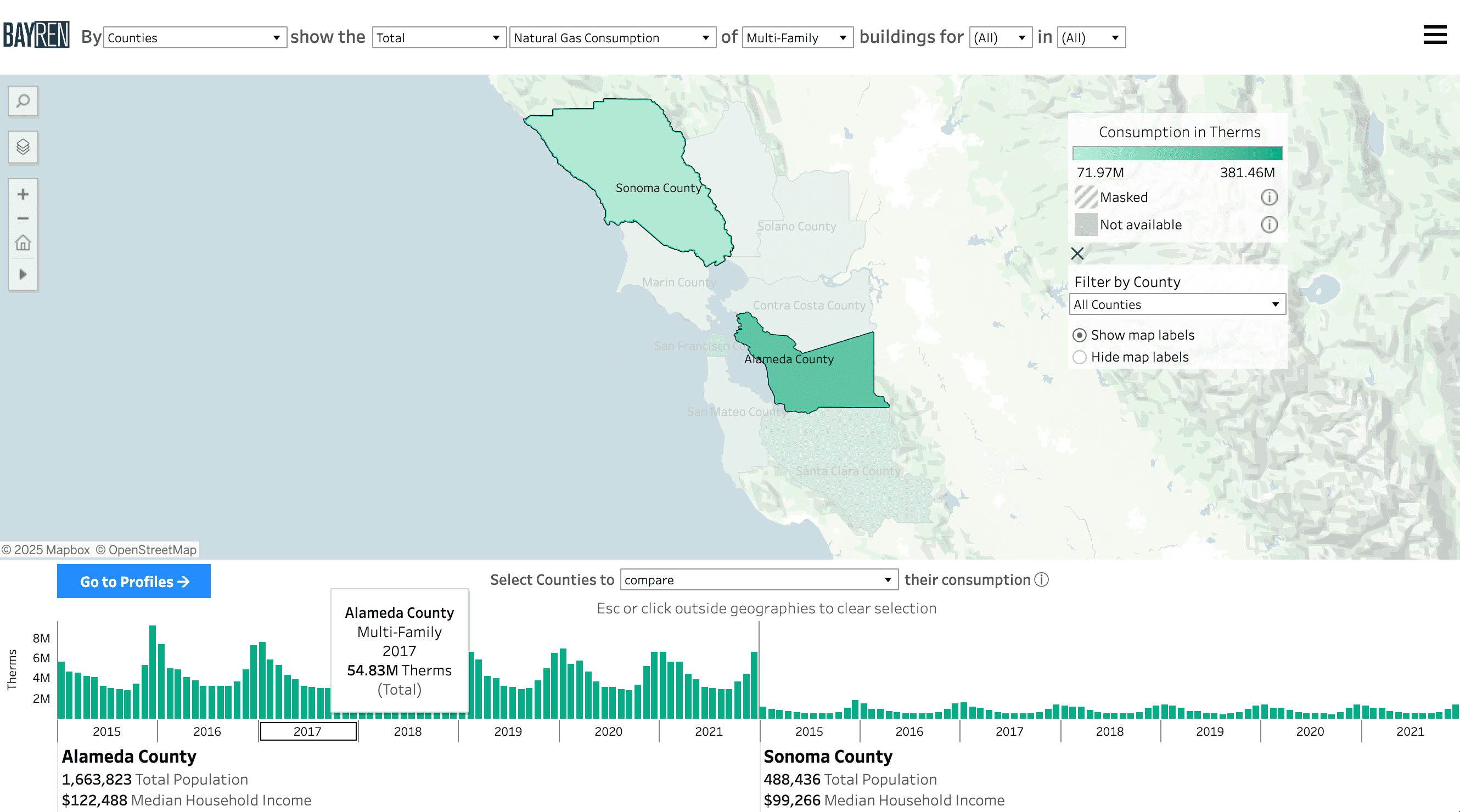 Screenshot of the Building Type map page with Sonoma County and Alameda County selected along with the population of the bar graphs and summaries below the map. A tooltip for 2019 of Alameda County is populated.