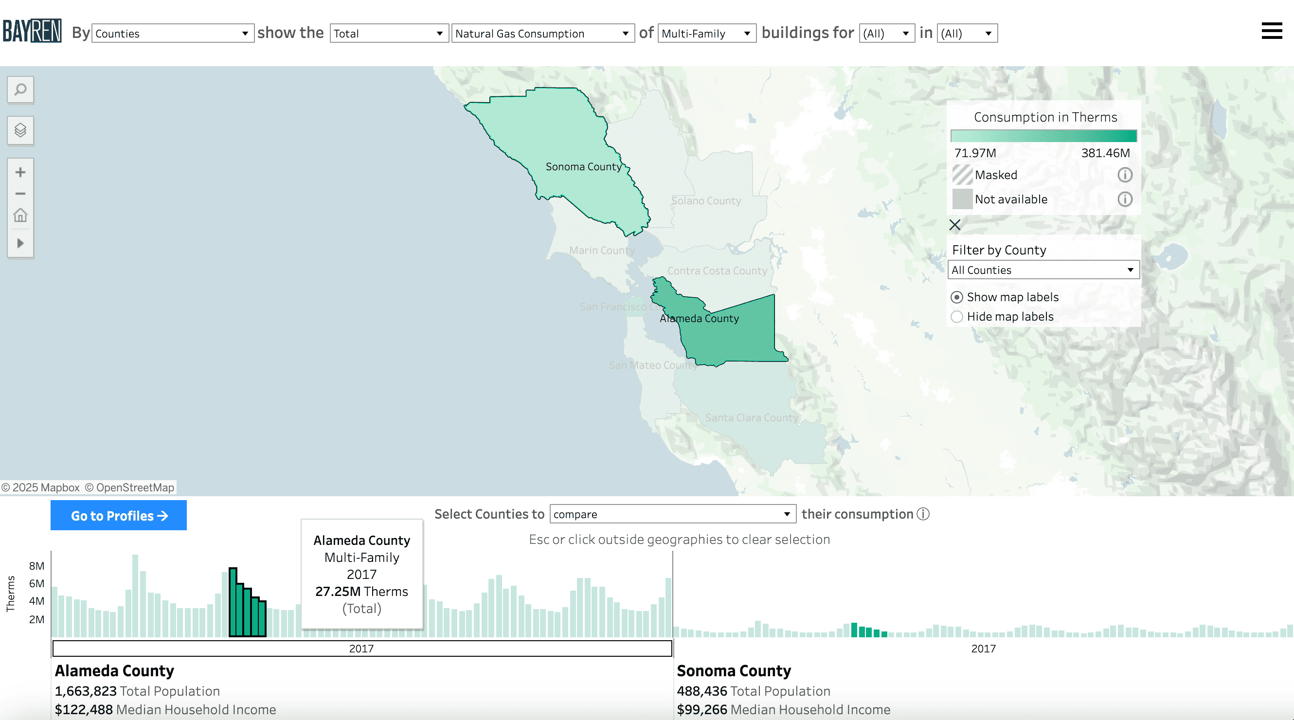 Screenshot of the Building Type map page with Sonoma County and Alameda County selected along with the bar graphs and summaries below the map. A selection of the first half of 2019 in the monthly bar graph selected and an updated tooltip, which reflects the selection.