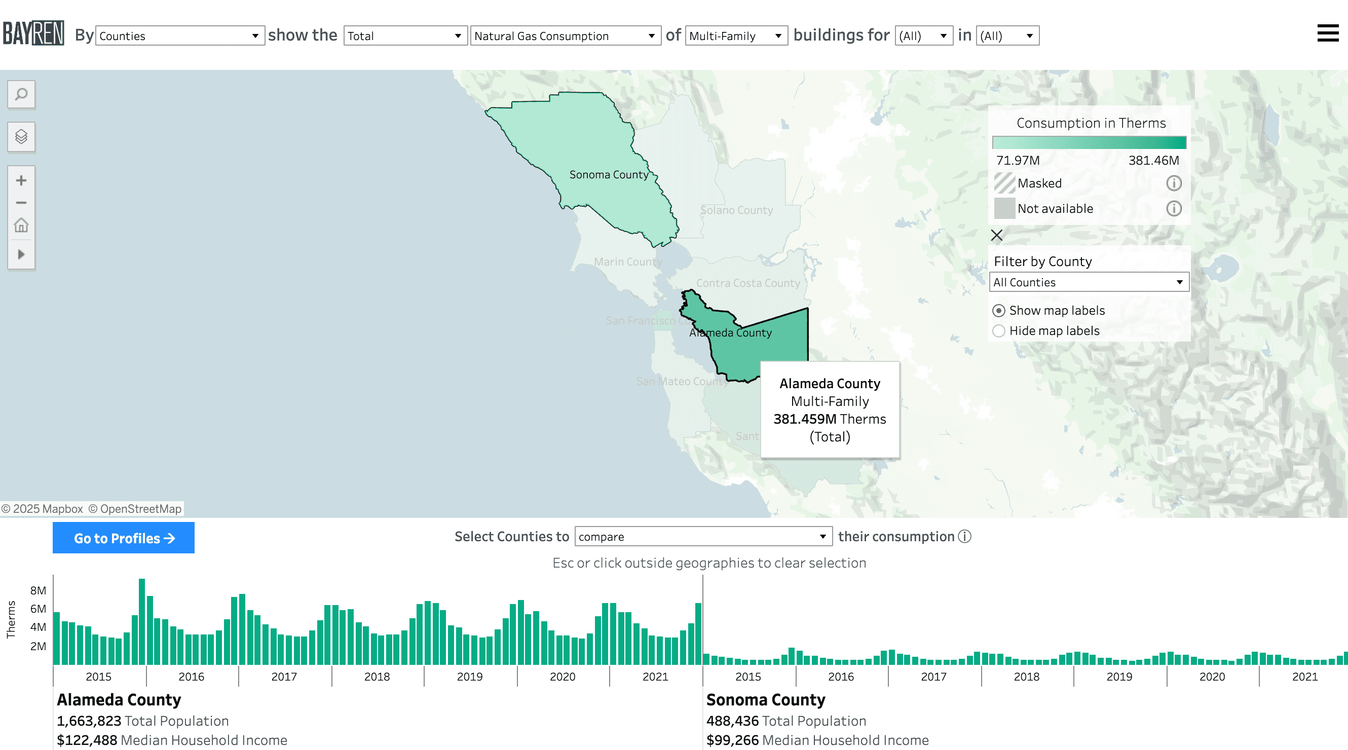 Screenshot of the Building Type map page with Sonoma County and Alameda County selected along with the population of the bar graphs and summaries below the map.
