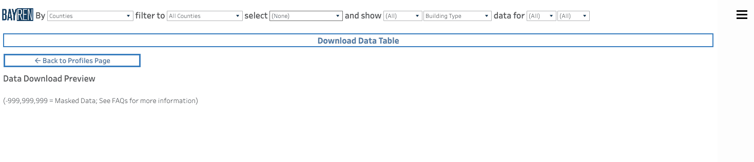 Screenshot of the top of the Data Download page as navigated through the Profiles page.
