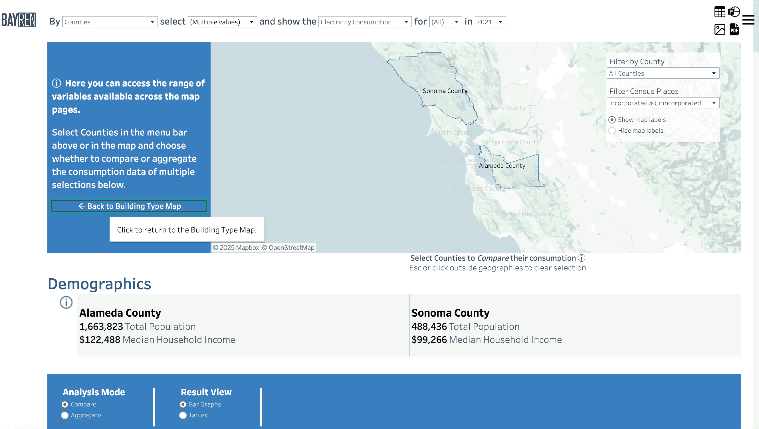 Screenshot of the very top of the Profiles page, showing the filter selection bar, the map, and the data summaries of the selected geographies.